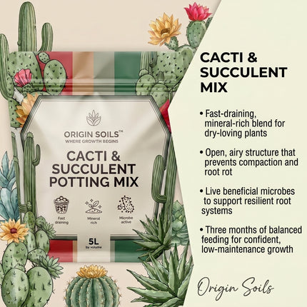 Origin Soils Cacti & Succulent Mix